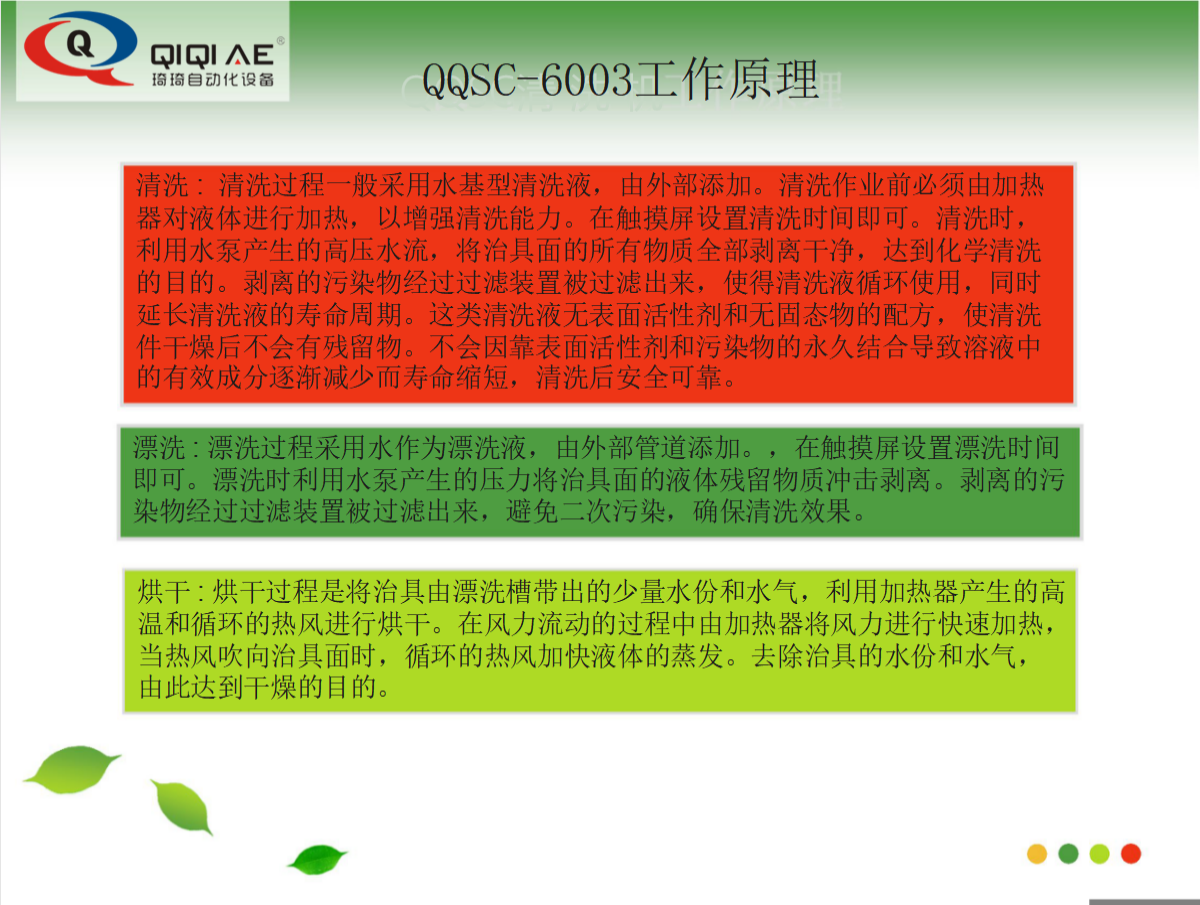 全自動噴淋式治具清洗機(圖18)